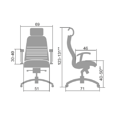 Эргономичное кресло Metta Samurai KL-3.03